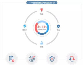 奇葩财富管理类型大盘点 你是哪一种？